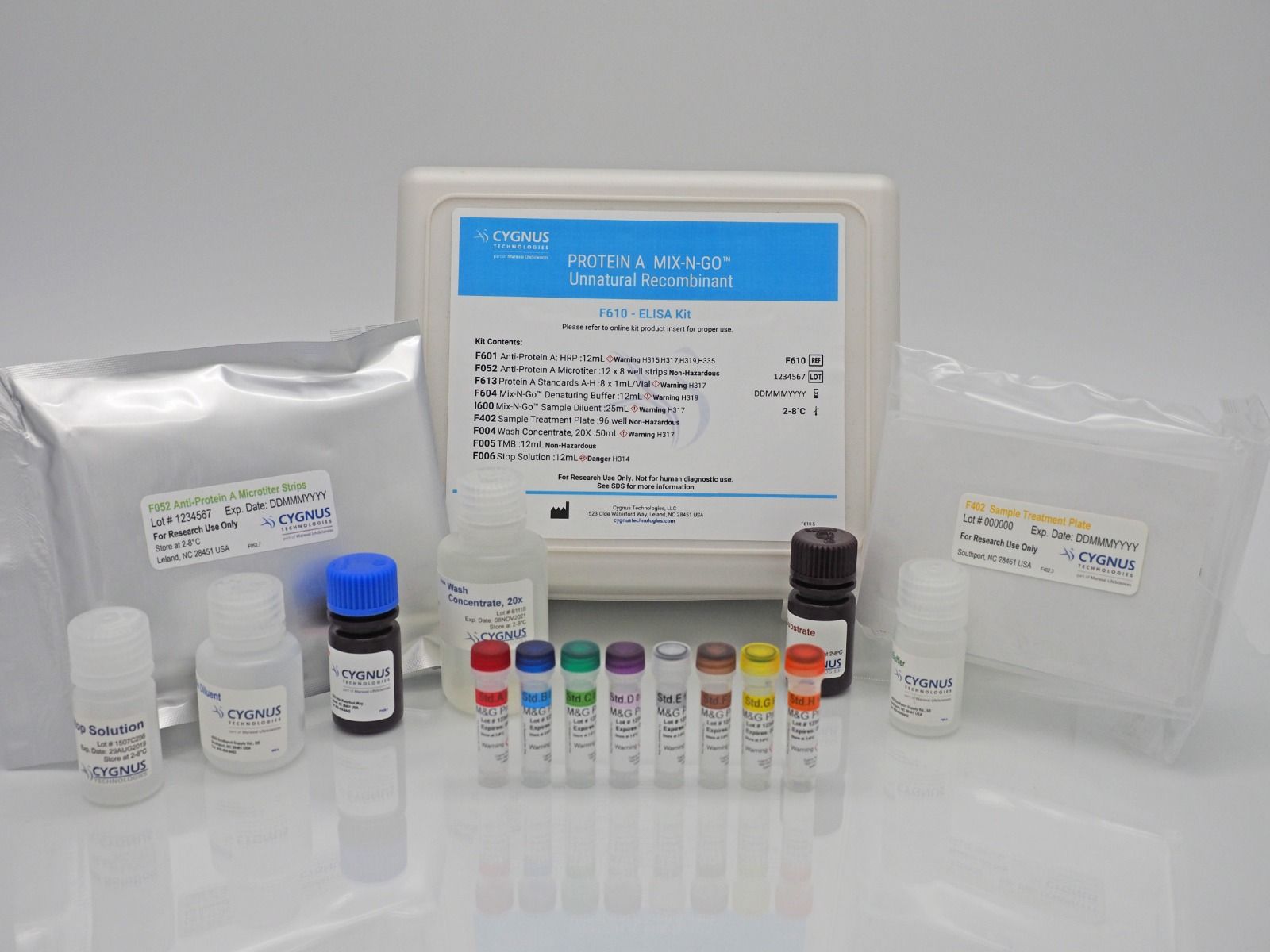 Cygnus Protein A Mix-N-GoTM ELISA，蛋白A殘留檢測的金標準